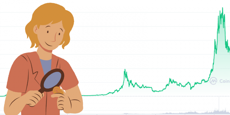 Analyze Crypto Price